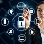 Orientação Interna Orientação Interna